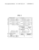 WAY OF METHOD TRANSFER OF LIQUID CHROMATOGRAPH AND LIQUID CHROMATOGRAPH SYSTEM diagram and image