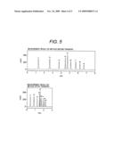 WAY OF METHOD TRANSFER OF LIQUID CHROMATOGRAPH AND LIQUID CHROMATOGRAPH SYSTEM diagram and image