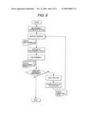 WAY OF METHOD TRANSFER OF LIQUID CHROMATOGRAPH AND LIQUID CHROMATOGRAPH SYSTEM diagram and image