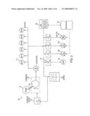 METHOD AND SYSTEM FOR WIND-HARNESSED BATTERY CHARGING IN A LOCOMOTIVE diagram and image