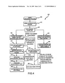 METHOD AND SYSTEM FOR MONITORING AND REDUCING RUMINANT METHANE PRODUCTION diagram and image