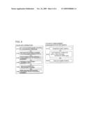 VACUUM PROCESSING APPARATUS AND VACUUM PROCESSING METHOD diagram and image