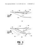 Microjet creation and control of shock waves diagram and image