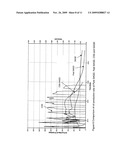 In Situ Thermal Process For Recovering Oil From Oil Sands diagram and image