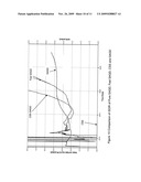 In Situ Thermal Process For Recovering Oil From Oil Sands diagram and image