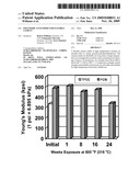 Polymeric Extenders for Flexible Cement diagram and image
