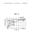 Air compressor and method for controlling the same diagram and image