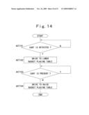 CHECKOUT COUNTER AND SELF CHECKOUT TERMINAL diagram and image