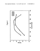 HYBRID SLIP CASTING-ELECTROPHORETIC DEPOSITION (EPD) PROCESS diagram and image
