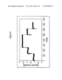HYBRID SLIP CASTING-ELECTROPHORETIC DEPOSITION (EPD) PROCESS diagram and image