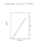 HYBRID SLIP CASTING-ELECTROPHORETIC DEPOSITION (EPD) PROCESS diagram and image