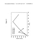 HYBRID SLIP CASTING-ELECTROPHORETIC DEPOSITION (EPD) PROCESS diagram and image