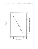 HYBRID SLIP CASTING-ELECTROPHORETIC DEPOSITION (EPD) PROCESS diagram and image