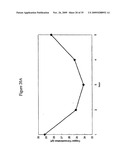 HYBRID SLIP CASTING-ELECTROPHORETIC DEPOSITION (EPD) PROCESS diagram and image