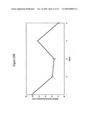 HYBRID SLIP CASTING-ELECTROPHORETIC DEPOSITION (EPD) PROCESS diagram and image