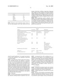 HYBRID SLIP CASTING-ELECTROPHORETIC DEPOSITION (EPD) PROCESS diagram and image