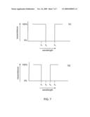 Apparatus Including Heating Source Reflective Filter for Pyrometry diagram and image