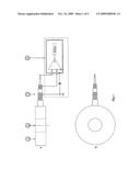 Device for Measuring Absorbed Dose in an Ionizing Radiation Field and Use of the Device diagram and image