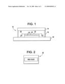 Integrated Encapsulation Status Indicator diagram and image