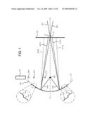 MIRROR FOR EXTREME ULTRA VIOLET, MANUFACTURING METHOD FOR MIRROR FOR EXTREME ULTRA VIOLET, AND FAR ULTRAVIOLET LIGHT SOURCE DEVICE diagram and image