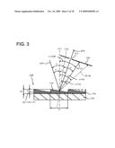 MIRROR FOR EXTREME ULTRA VIOLET, MANUFACTURING METHOD FOR MIRROR FOR EXTREME ULTRA VIOLET, AND FAR ULTRAVIOLET LIGHT SOURCE DEVICE diagram and image