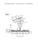 MIRROR FOR EXTREME ULTRA VIOLET, MANUFACTURING METHOD FOR MIRROR FOR EXTREME ULTRA VIOLET, AND FAR ULTRAVIOLET LIGHT SOURCE DEVICE diagram and image