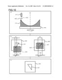 MIRROR FOR EXTREME ULTRA VIOLET, MANUFACTURING METHOD FOR MIRROR FOR EXTREME ULTRA VIOLET, AND FAR ULTRAVIOLET LIGHT SOURCE DEVICE diagram and image