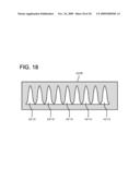 MIRROR FOR EXTREME ULTRA VIOLET, MANUFACTURING METHOD FOR MIRROR FOR EXTREME ULTRA VIOLET, AND FAR ULTRAVIOLET LIGHT SOURCE DEVICE diagram and image