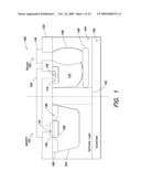 METHOD AND APPARATUS FOR BURIED-CHANNEL SEMICONDUCTOR DEVICE diagram and image