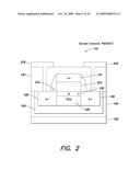 METHOD AND APPARATUS FOR BURIED-CHANNEL SEMICONDUCTOR DEVICE diagram and image