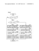 Power Supply System, Vehicle with the Same, Temperature Increase Control Method for Power Storage Device and Computer-Readable Recording Medium Bearing Program Causing Computer to Execute Temperature Increase Control of Power Storage Device diagram and image