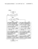 Power Supply System, Vehicle with the Same, Temperature Increase Control Method for Power Storage Device and Computer-Readable Recording Medium Bearing Program Causing Computer to Execute Temperature Increase Control of Power Storage Device diagram and image