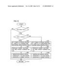 Power Supply System, Vehicle with the Same, Temperature Increase Control Method for Power Storage Device and Computer-Readable Recording Medium Bearing Program Causing Computer to Execute Temperature Increase Control of Power Storage Device diagram and image