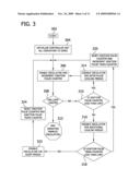 CERAMIC METAL HALIDE LAMP BI-MODAL POWER REGULATION CONTROL diagram and image