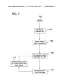 CERAMIC METAL HALIDE LAMP BI-MODAL POWER REGULATION CONTROL diagram and image