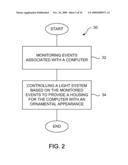 ACTIVE ENCLOSURE FOR COMPUTING DEVICE diagram and image