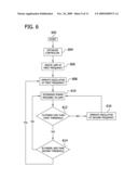 MICROCONTROLLER BASED IGNITION IN HIGH FREQUENCY CERAMIC METAL HALIDE LAMPS diagram and image