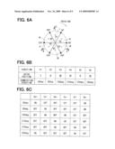 APPARATUS FOR ESTIMATING ROTOR POSITION OF BRUSHLESS MOTORS AND SYSTEM AND METHOD FOR CONTROLLING START-UP OF BRUSHLESS MOTORS diagram and image