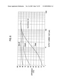 SWITCHING POWER SUPPLY AND PORTABLE DEVICE diagram and image