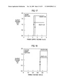 SWITCHING POWER SUPPLY AND PORTABLE DEVICE diagram and image