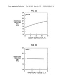 SWITCHING POWER SUPPLY AND PORTABLE DEVICE diagram and image