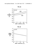 SWITCHING POWER SUPPLY AND PORTABLE DEVICE diagram and image