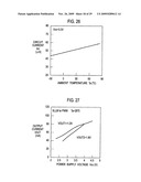 SWITCHING POWER SUPPLY AND PORTABLE DEVICE diagram and image