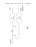 Bonded Wafer Package Module diagram and image