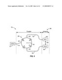 COMPACT DUAL-BAND METAMATERIAL-BASED HYBRID RING COUPLER diagram and image