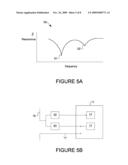 RFID Device Using Single Antenna For Multiple Resonant Frequency Ranges diagram and image