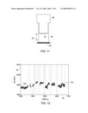 DISPOSABLE SENSING DEVICE HAVING RADIO FREQUENCY BASED SENSOR diagram and image