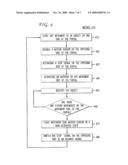 Method and System for Controlling the Traffic Flow Through an RFID Directional Portal diagram and image