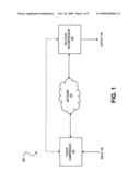 Mechanism for coding a non-increasing sequence of values diagram and image