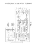 TECHNIQUE FOR IMPROVING MODULATION PERFORMANCE OF TRANSLATIONAL LOOP RF TRANSMITTERS diagram and image